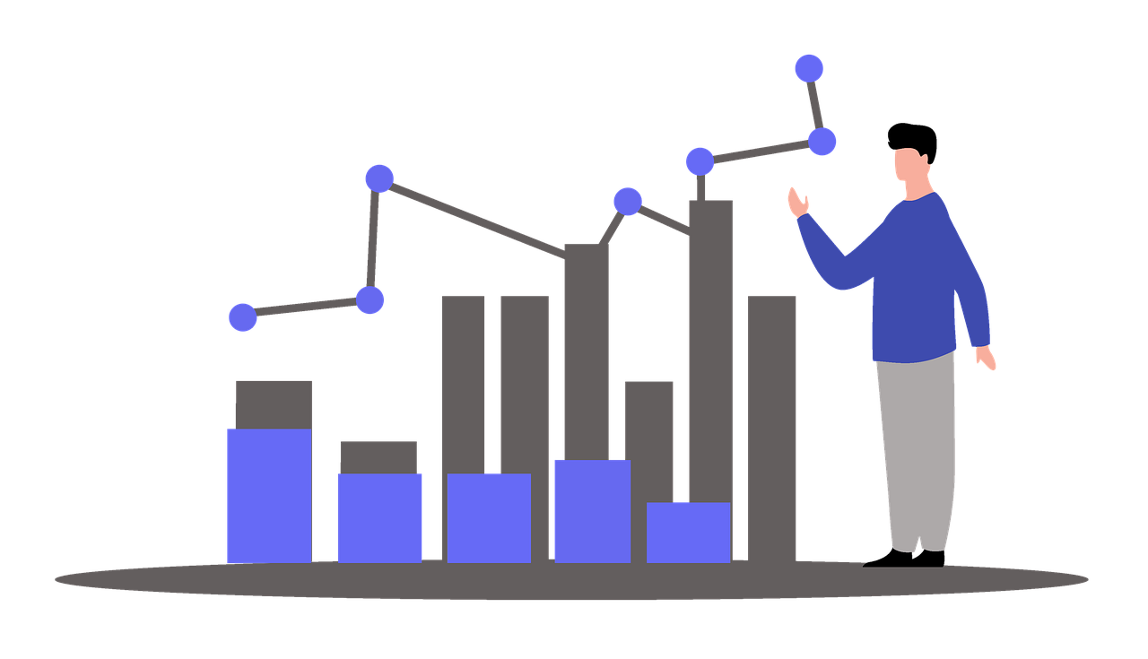 Trading Graph