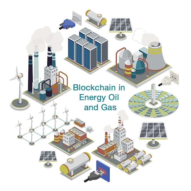 Blockchain in Energy Oil and Gas